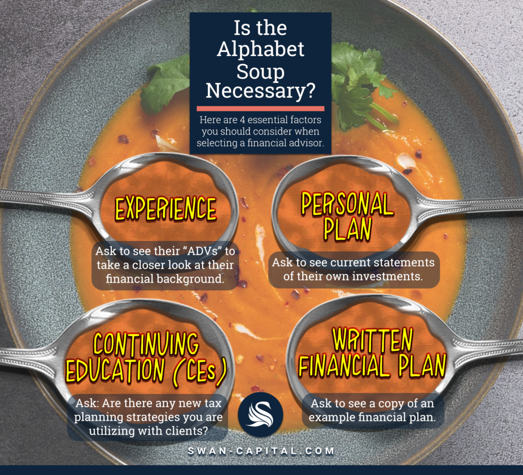 Insurance 101: FSA and HSA - a look into the alphabet soup of