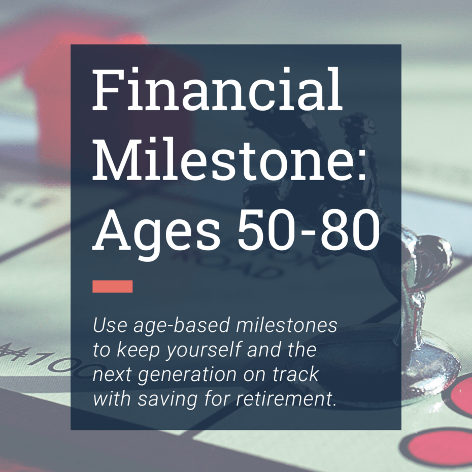 Financial Milestone - Ages 50-80 Blog Post Title