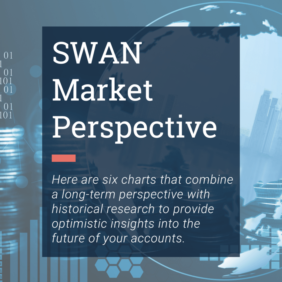 SWAN Market Perspective Blog Post Title (003)